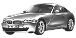 BMW E86 U3623 Fault Code